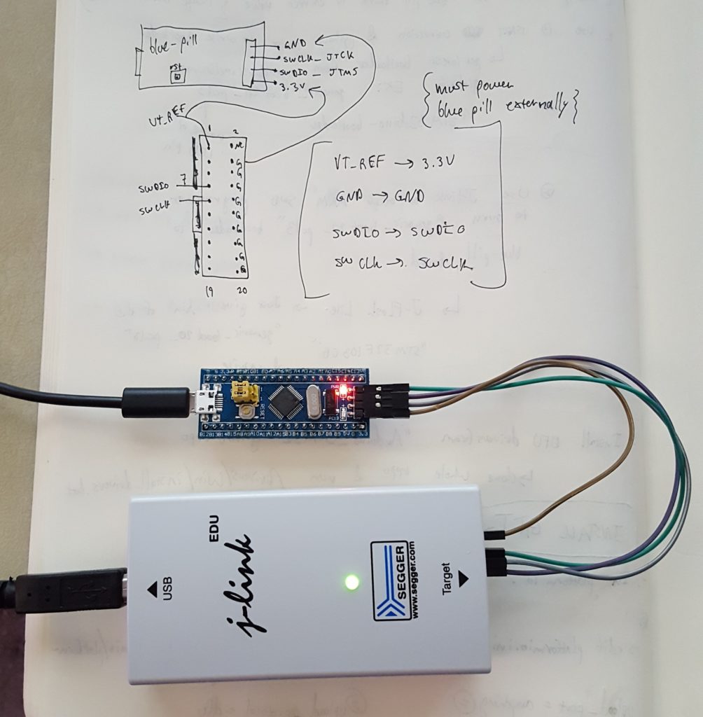 Programming STM32F103 Blue Pill Using USB Bootloader And PlatformIO ...